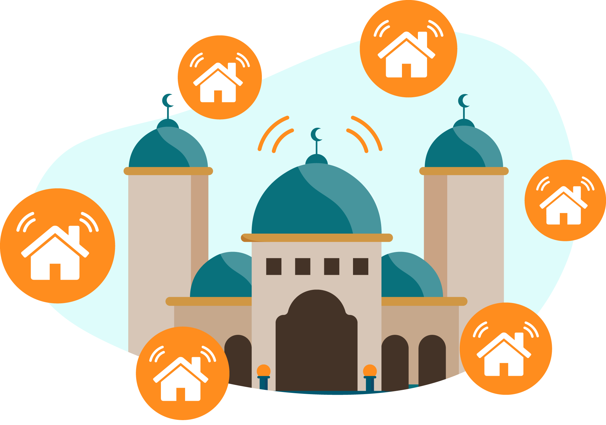 A Muslim family using Smart Masjid Home in their living room
